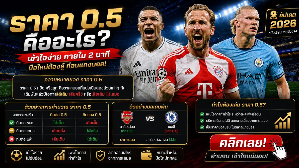 ราคา 0.5 คืออะไร