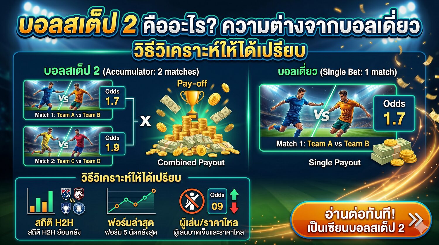 บอลสเต็ป 2 คืออะไร ความต่างจากบอลเดี่ยว วิธีวิเคราะห์ให้ได้เปรียบ