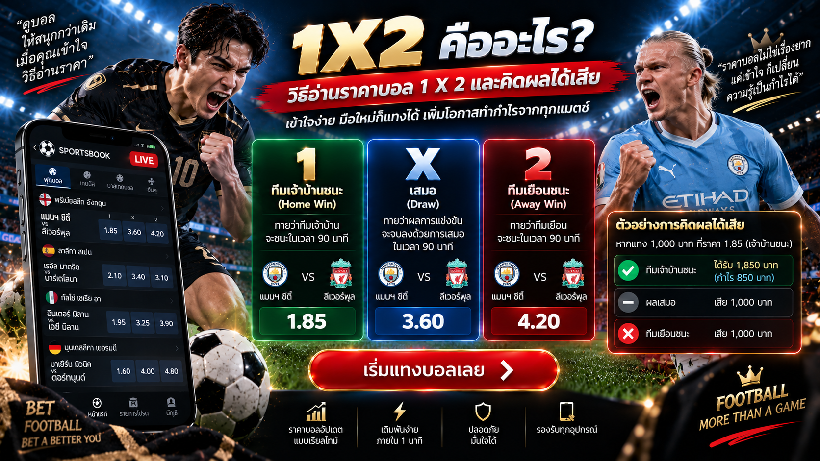 1X2 คืออะไร