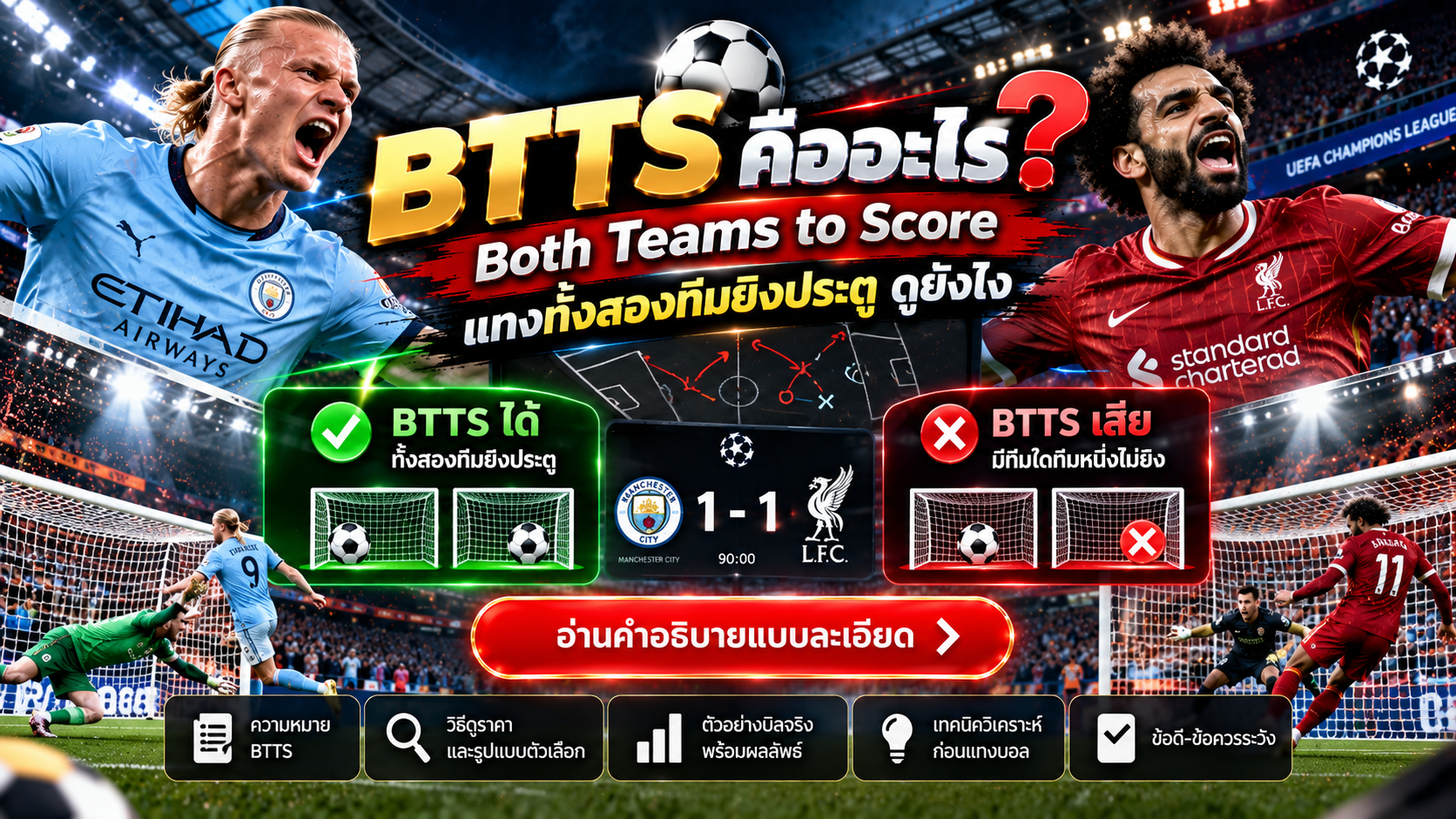 BTTS คืออะไร
