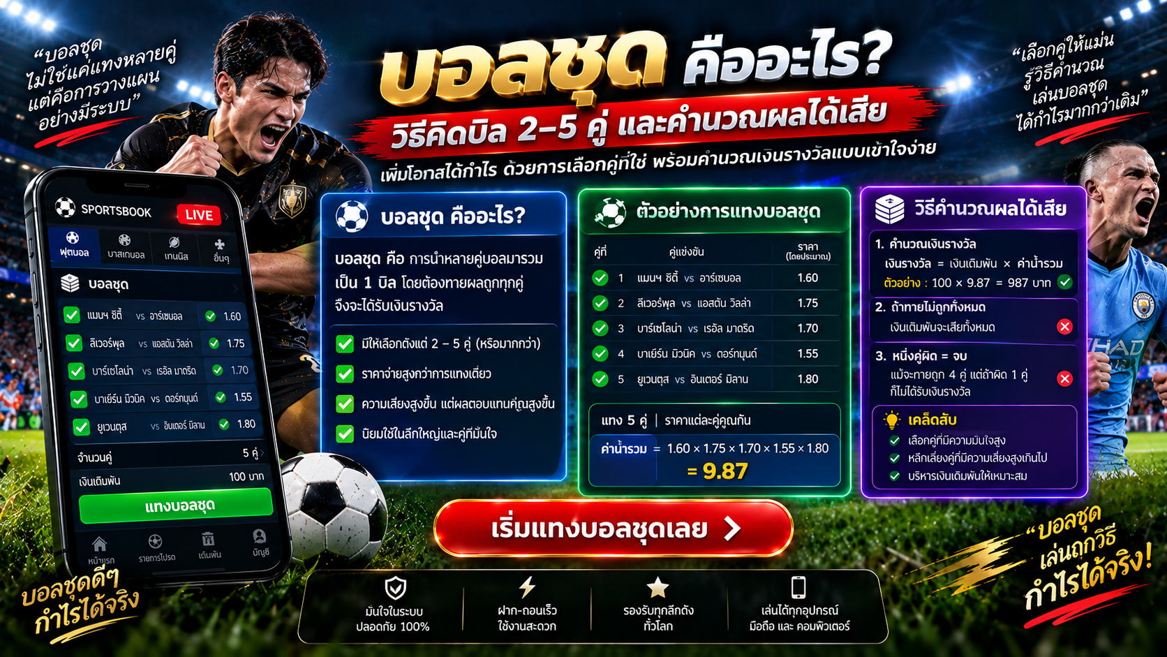 บอลชุด คืออะไร