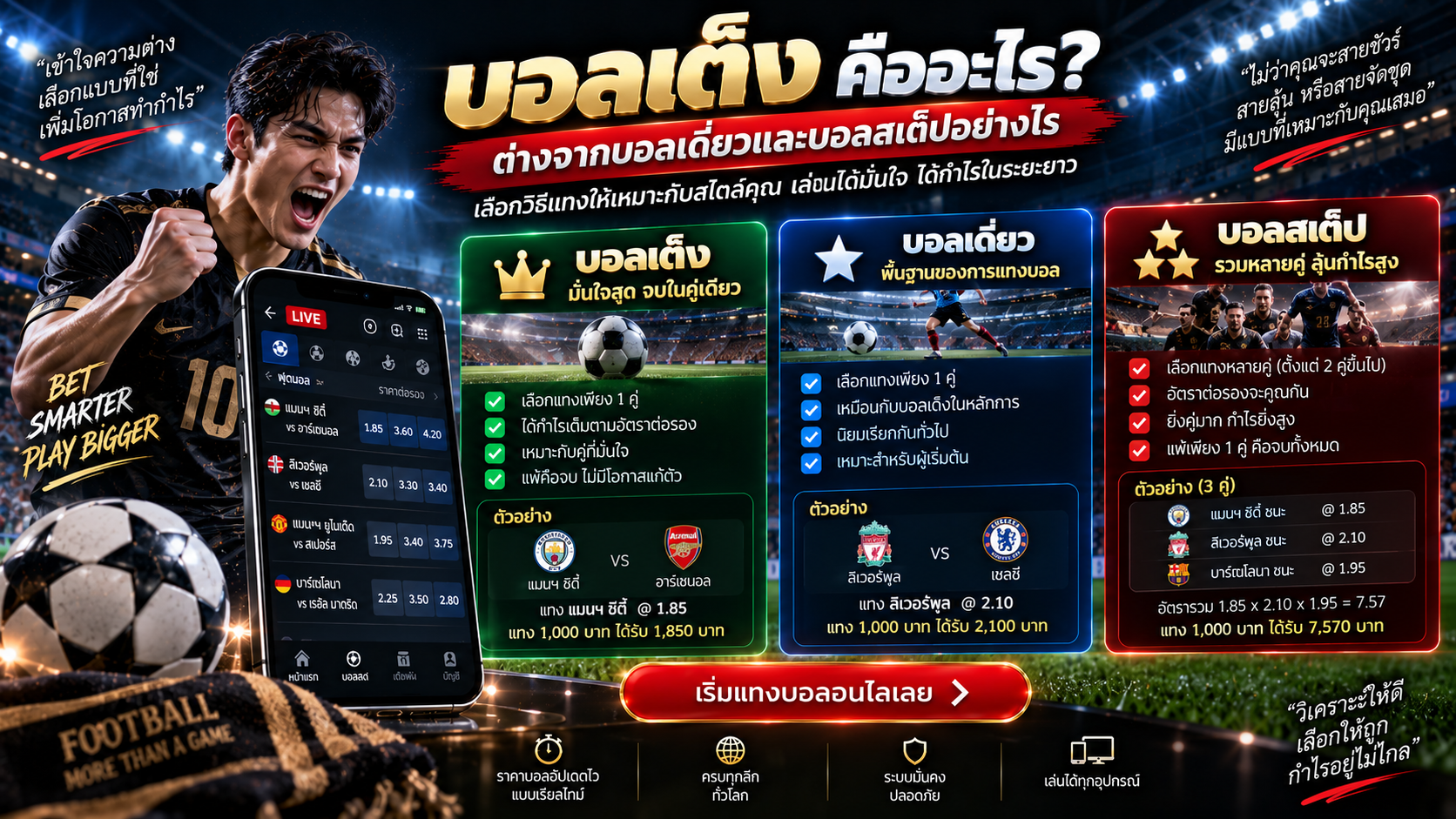 บอลเต็ง คืออะไร