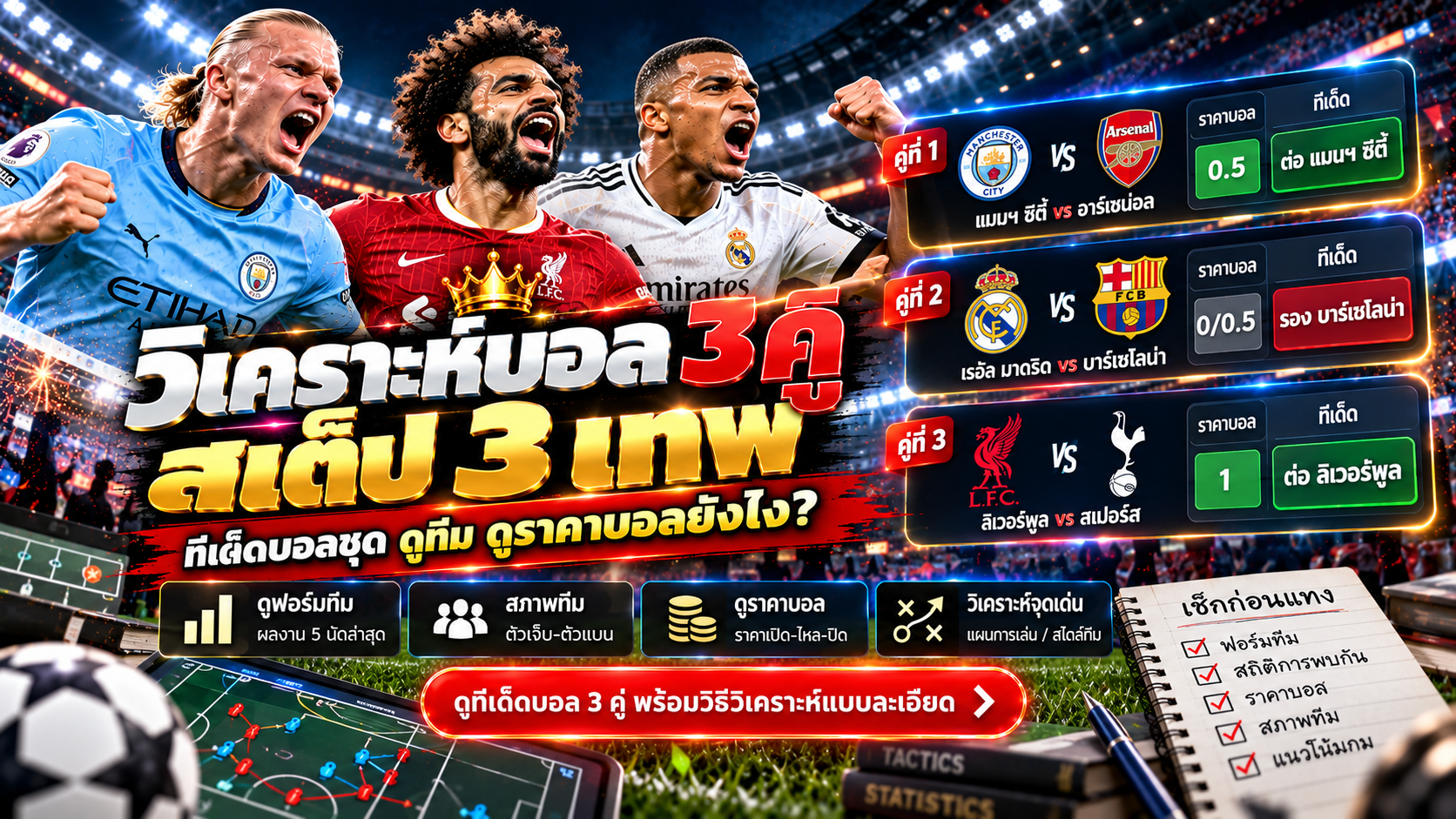 วิเคราะห์บอล 3 คู่