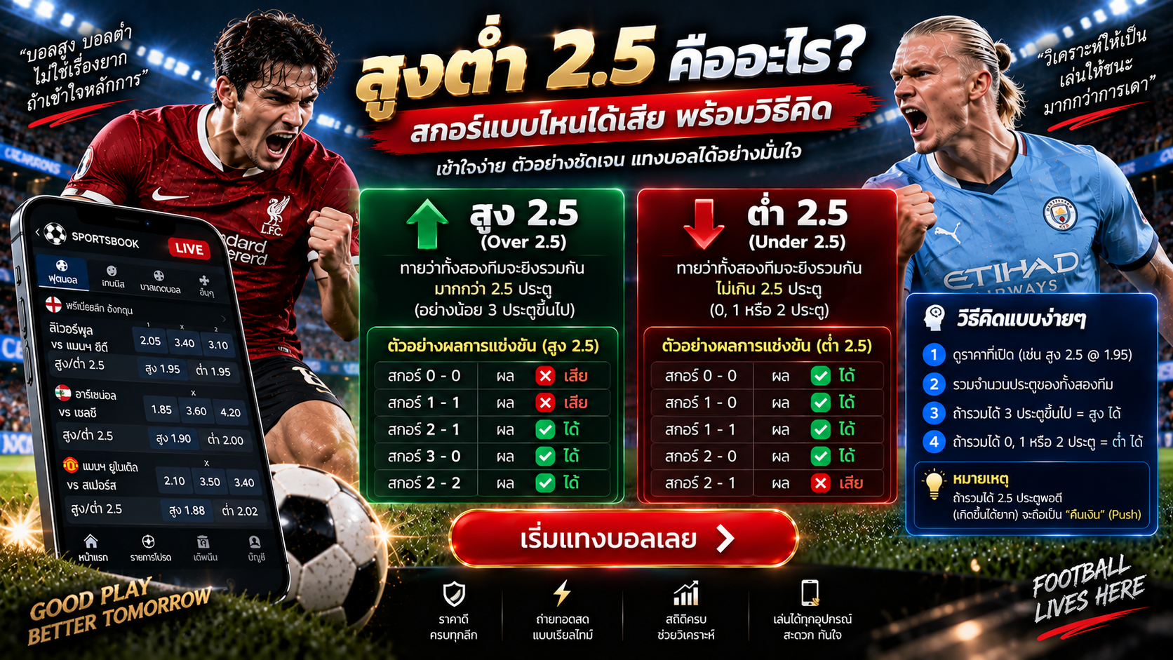 สูงต่ำ 2.5 คืออะไร